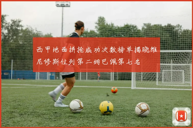 西甲地面拼抢成功次数榜单揭晓维尼修斯位列第二姆巴佩第七名